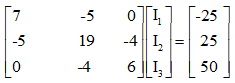 1083_cramer rule1.png